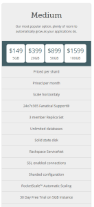 Connect Sitecore xDB To A MongoDB On Rackspace’s ObjectRocket Platform ...